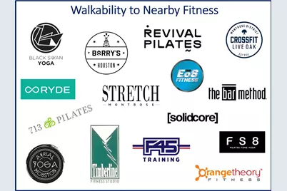 418 Hyde Park Boulevard, Houston, TX 77006 - Photo 36