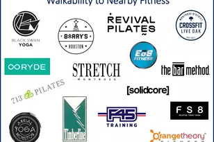 418 Hyde Park Blvd, Houston, TX 77006 - Photo 36