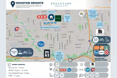 401 W 21 St Street, Houston, TX 77008 - Photo 8