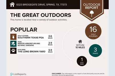 6323 Bridgegate Drive, Spring, TX 77373 - Photo 22