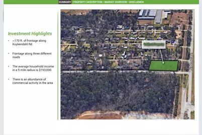 8414 Ginger Drive, Spring, TX 77389 - Photo 2