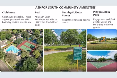 12315 Whittington Drive N, Houston, TX 77077 - Photo 40