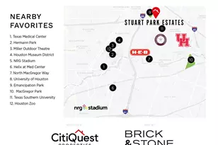 2407 Stuart St, Houston, TX 77004 - Photo 40