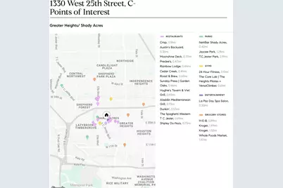 1330 W 25th Street #C, Houston, TX 77008 - Photo 8