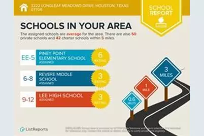 8605 Hollyoaks Creek Lane, Houston, TX 77063 - Photo 42