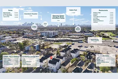 1403 W 21st St #B, Houston, TX 77008 - Photo 36