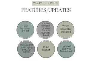 25247 Bull Ridge Dr, Porter, TX 77365 - Photo 50