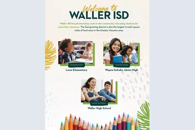 22019 Vernazza Bend Dr, Hockley, TX 77447 - Photo 14