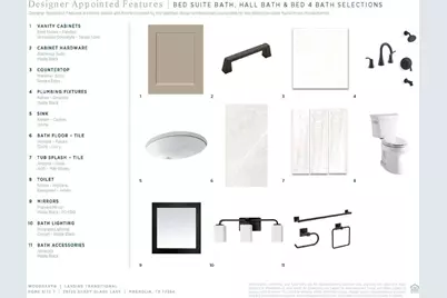 29735 Shady Glade, Magnolia, TX 77354 - Photo 4