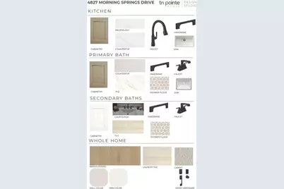 4827 Morning Springs Drive, Spring, TX 77386 - Photo 2