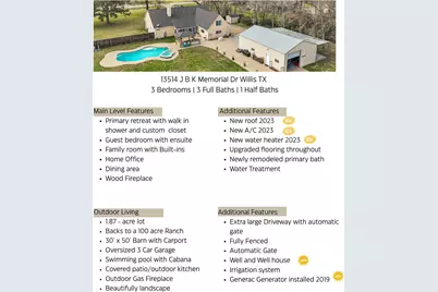 13514 Jbk Memorial Drive, Willis, TX 77318 - Photo 4