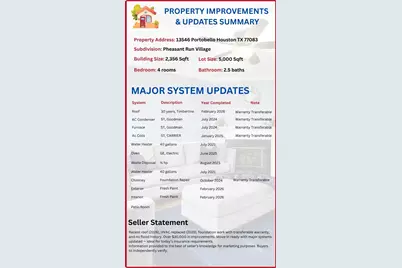 13546 Portobello Drive, Houston, TX 77083 - Photo 26