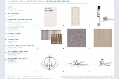 7253 Stillmeadow Grove Drive, Magnolia, TX 77354 - Photo 4