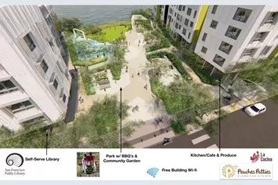 853/855 Memory Lane, Other, CA 94124 - Photo 6