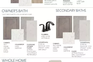 26440 N Wayland Chase, Magnolia, TX 77354 - Photo 6