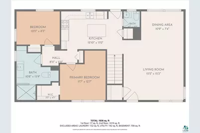 7512 Brighton St, Duluth, MN 55804 - Photo 18