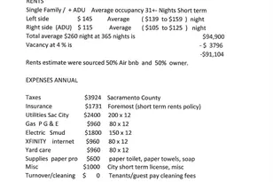 1412 V St, Sacramento, CA 95818 - Photo 36