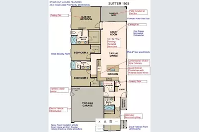 3055 Poas Way, Rancho Cordova, CA 95742 - Photo 4