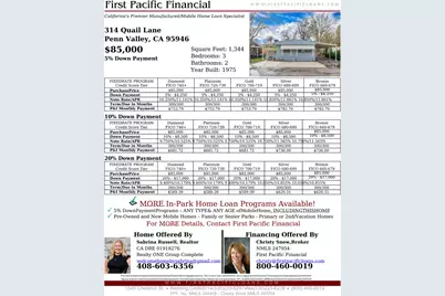 Quail Lane, Penn Valley, CA 95946 - Photo 66