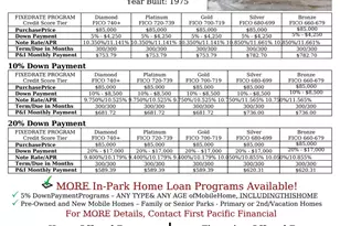 Quail Ln, Penn Valley, CA 95946 - Photo 66