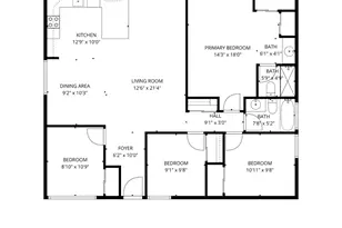 7944 Summerplace Dr, Citrus Heights, CA 95621 - Photo 34