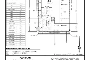 2417 Stagecoach Rd, Patterson, CA 95363 - Photo 2