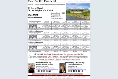 Duval Street, Citrus Heights, CA 95621 - Photo 38