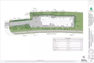 0 Shepherd Canyon Road, Oakland, CA 94611 - Photo 12