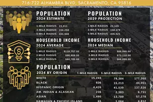 716 Alhambra Blvd, Sacramento, CA 95816 - Photo 8