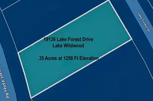 19135 Lake Forest Dr, Penn Valley, CA 95946 - Photo 52