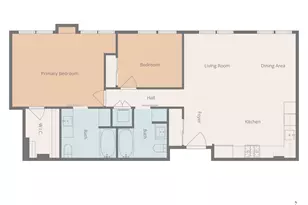 1868 Van Ness Ave, San Francisco, CA 94109 - Photo 30