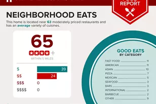 3105 River Bend Ct, Laurel, MD 20724 - Photo 82