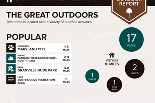 8205 Swamp Rose Pl, Laurel, MD 20724 - Photo 112