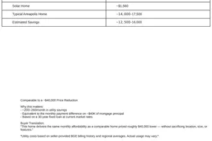 103 Roselawn Rd, Annapolis, MD 21403 - Photo 32