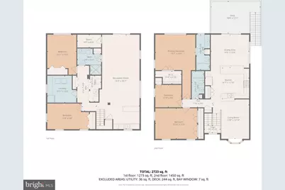 8245 Lethbridge Road, Millersville, MD 21108 - Photo 46