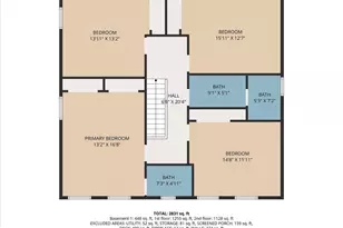 2516 Baublitz Rd, Reisterstown, MD 21136 - Photo 34