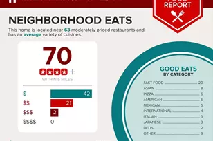 9326 Leigh Choice Ct, Owings Mills, MD 21117 - Photo 24