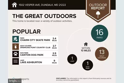 1502 Vesper Avenue, Dundalk, MD 21222 - Photo 34