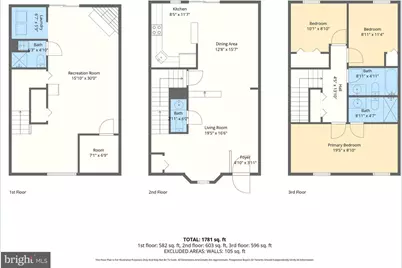 138 Highshire Court, Dundalk, MD 21222 - Photo 36