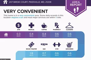 207 Birdie Ct, Pikesville, MD 21208 - Photo 44