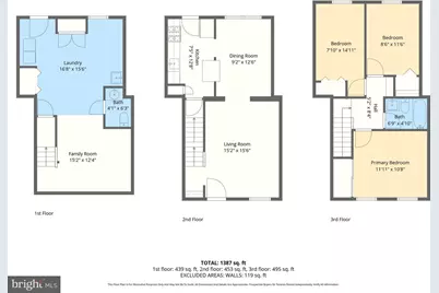 4 Consett Court #9B, Baltimore, MD 21236 - Photo 30