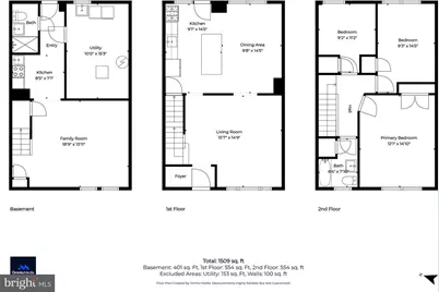 6467 Blenheim Road, Baltimore, MD 21212 - Photo 58