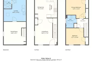 1627 Manor Rd, Baltimore, MD 21222 - Photo 24