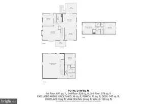 4912 Ridge Rd, Baltimore, MD 21237 - Photo 32