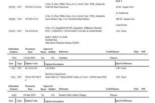 Lot 139 Stonehaven Ct, Waldorf, MD 20601 - Photo 10