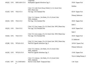 Lot 138 Stonehaven Ct, Waldorf, MD 20601 - Photo 30