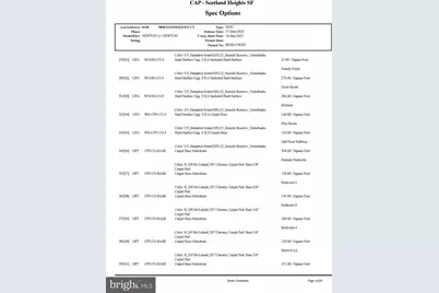 Lot 138 Stonehaven Court, Waldorf, MD 20601 - Photo 26