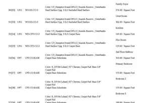 Lot 138 Stonehaven Ct, Waldorf, MD 20601 - Photo 26