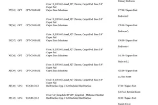 9804 Stonehaven Ct, Waldorf, MD 20601 - Photo 8