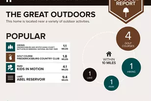 404 Newell St, Fredericksburg, VA 22401 - Photo 28